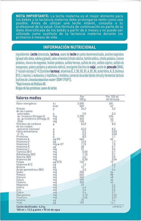 Nestle Nan Optipro Formato Ahorro Kg Leches Redfarma