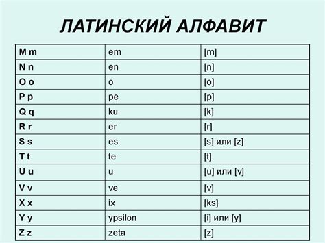 Латинский язык. Латинский алфавит - презентация онлайн