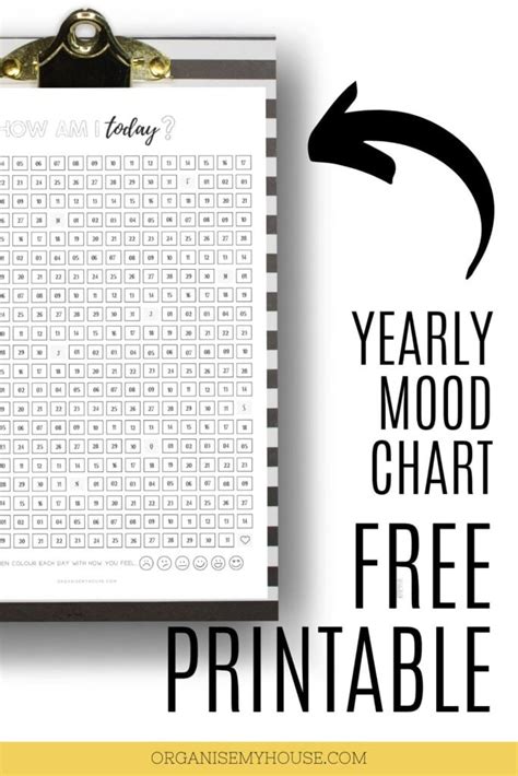 Free Printable Mood Chart Track Your Feelings This Year