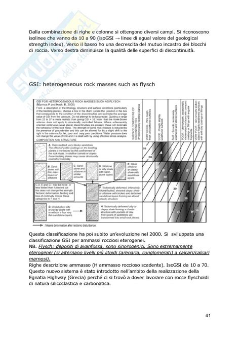 Rilevamento e cartografia geologico-tecnica