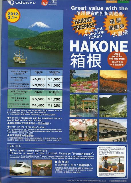 Jap N Mapas Y Planos De Hakone Conmimochilacuestas