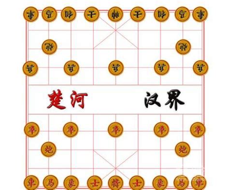 中国象棋怎么布局 这些基本原则你要了解 游戏经验本