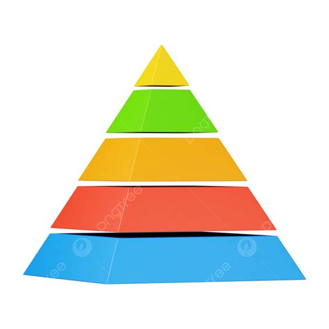 Pyramid Chart 3d Icon Render 3d Pyramid Chart Pyramid Chart 3d Icon