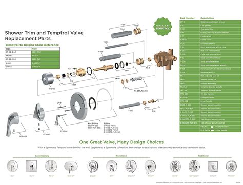symmons shower valve parts diagram - Laceist