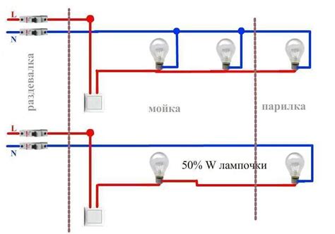 Как правильно делать разводку освещения: советы и рекомендации