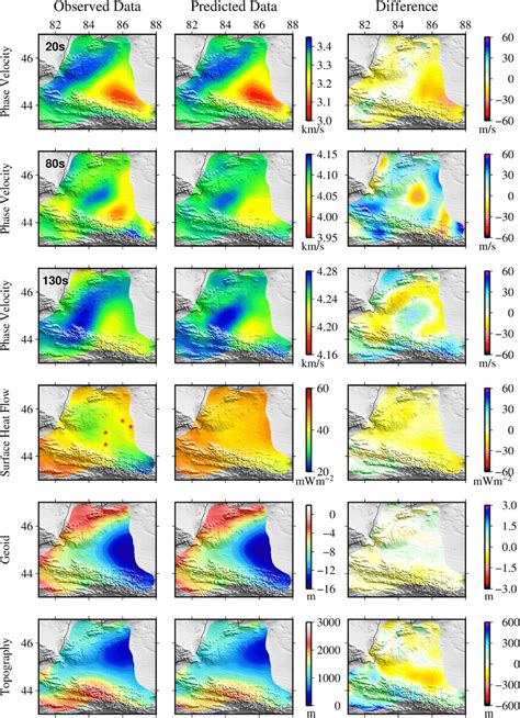 Left Column Observed Geophysical Data Rayleigh Wave Phase Velocity