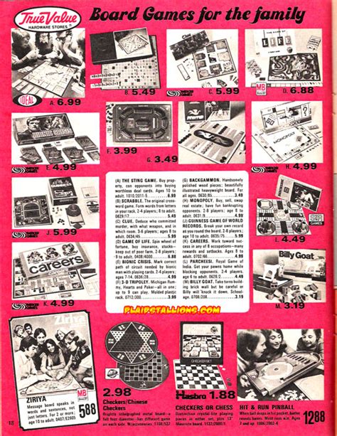 True Value Toy Catalog from 1976 I Jaws Game I Board Games I ...