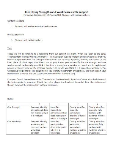 Strengths And Weaknesses 15 Examples Format How To Answer Pdf