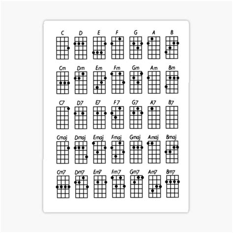 24 Common Ukulele Chords Chart Cheat Sheet For Uke Players 40 Off