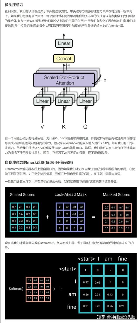 用通俗易懂的方式讲解transformers 知乎