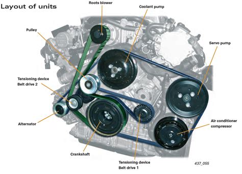 Foozys Audi A6 C6 Build Sheet Audiworld Forums