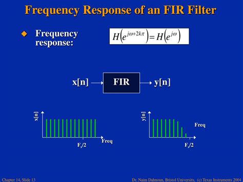 PPT Chapter 14 Finite Impulse Response FIR Filters PowerPoint