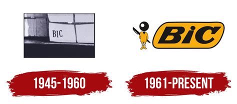 Bic Logo Symbol Meaning History Png Brand