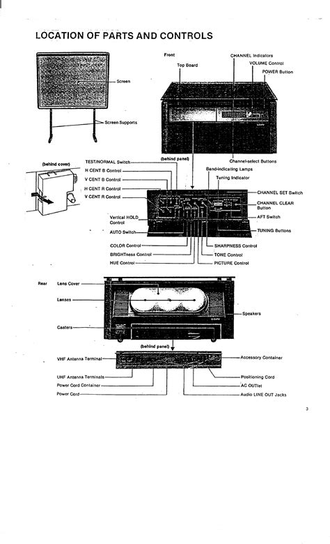 Repair Manual Sony Kp 48v80 Kp 53v80 Lcd Projection Tv