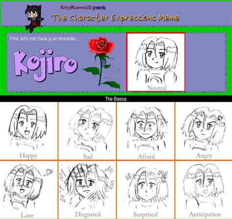 Kojiro Expressions Part 1 By Jezrocket On Deviantart