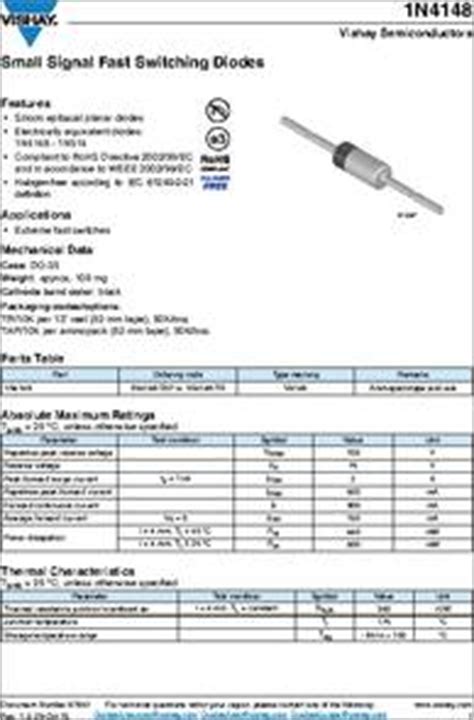 Datasheet