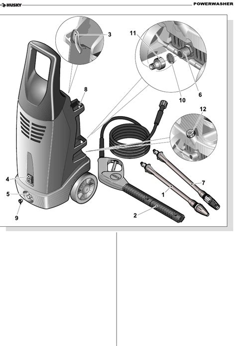 Husky Pressure Washer Parts Diagram Reviewmotors Co