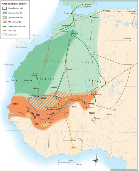 Ghana And Mali Empires Before Imperialist Europeans Occupation And