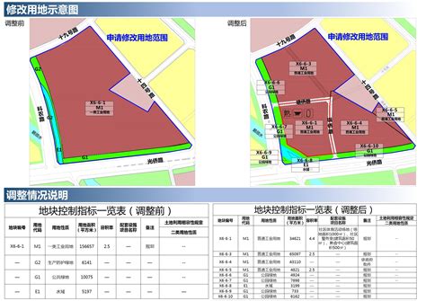 深圳市规划和自然资源局光明管理局