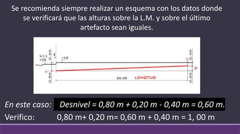 Desagües Cloacales Cálculo De La Pendientepdf