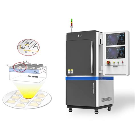 晶圆级衍射光波导光学检测系统参数价格 仪器信息网