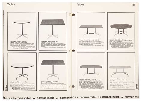 Pages 150 & 151 - Standard List Prices - 1981 - Eames.com