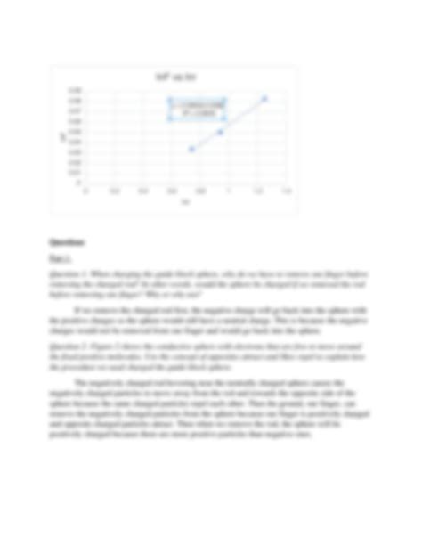 Solution Lab 1 Physics 2 Coulombs Law Studypool