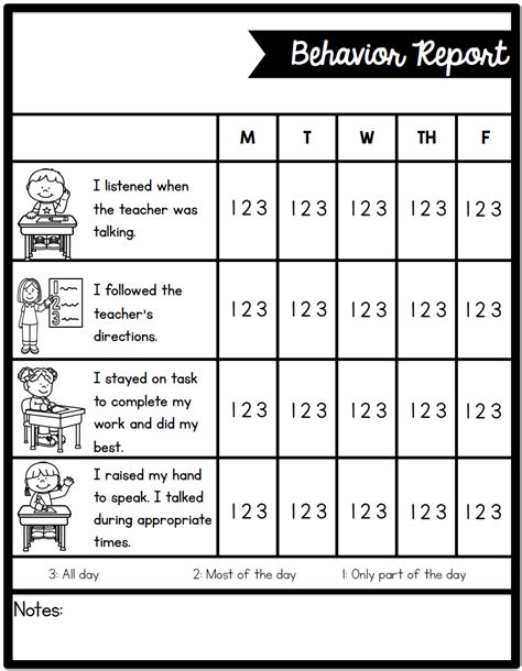 Printable Behavioral Charts For Kids