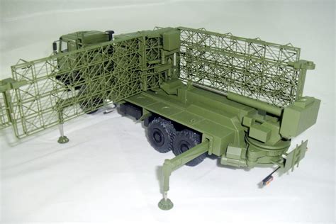 Vostok Radar Vivascale