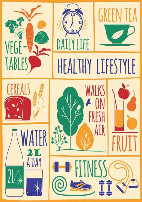 healthy lifestyle poster making  thousand healthy lifestyle poster