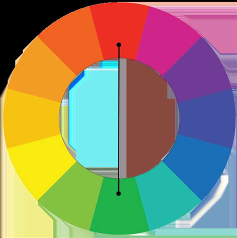 How To Combine Colors To Beautify Your Next Design