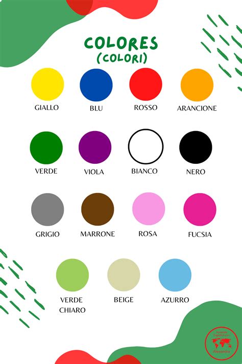 Los Colores En Italiano Aprender Italiano Como Aprender Italiano