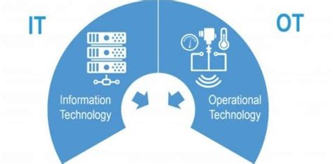 Keys To Successful IT OT Convergence 2WTech