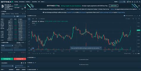 Bitfinex Review Australia Features Fees Safety Finder