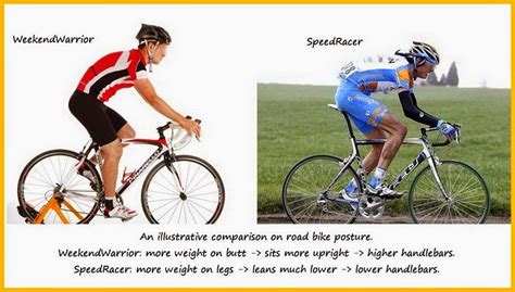 Correct Cycling Posture Barton Haynes Barton Haynes Cycling