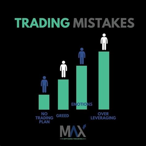 Compiled Xmtrading Forex Trading Quotes Stock Trading Learning