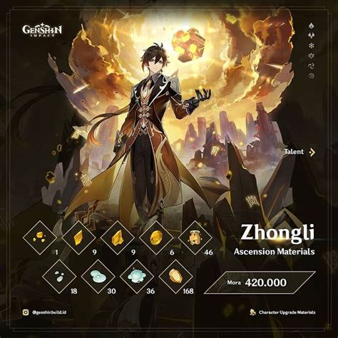 Genshin Impact Build Indonesia On Instagram Zhongli Upgrade Materials