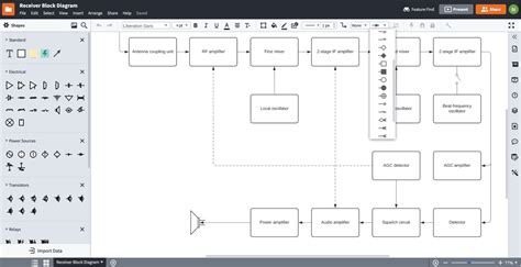 Block Diagram Maker Lucidchart