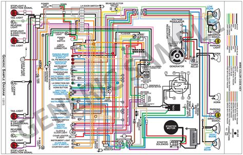 WIRING DIAGRAM, 1967 CHEVELLE/EL CAMINO, 11x17, Color @ OPGI.com
