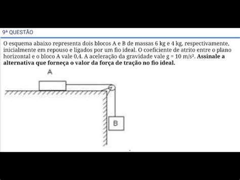 ATV 2 O esquema abaixo representa dois blocos A e B FÍSICA GERAL