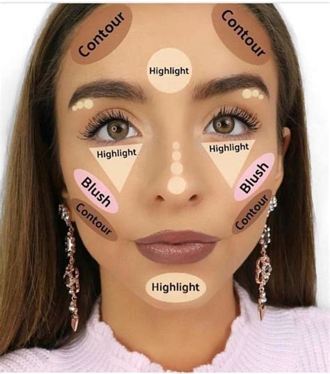 How To Contour Your Face With Makeup Artofit