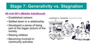 Erik Eriksons 8 Stages Of Psychosocial Development Copy Pptx