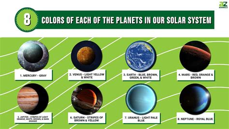 The Planets In Our Solar System Online Buy | brunofuga.adv.br
