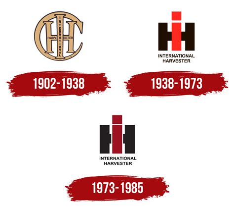 Ih International Harvester Logo Symbol Meaning History Png Brand