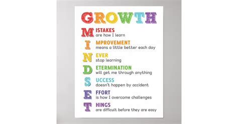 Growth Mindset Acronym Classroom Poster Zazzle