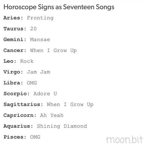 Seventeen kpop zodiac signs 2021