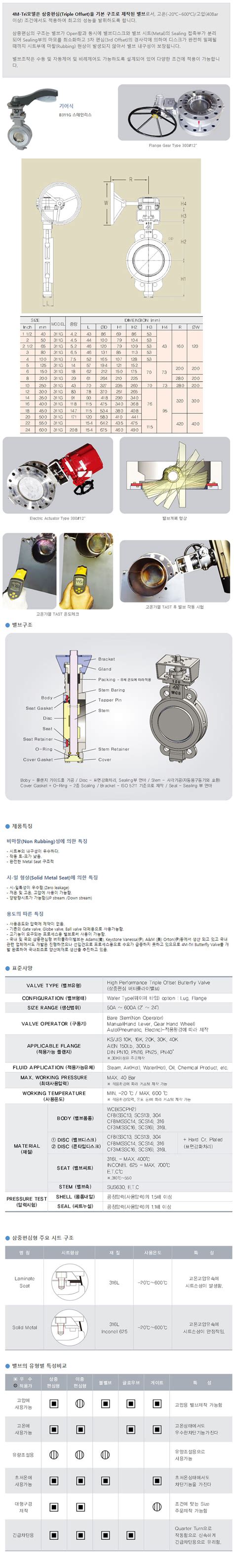 자동특수밸브 버터플라이 밸브 1 페이지
