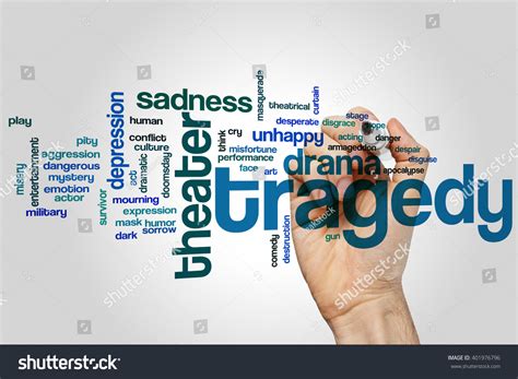 Tragedy Concept Word Cloud Background Stock Photo 401976796 | Shutterstock