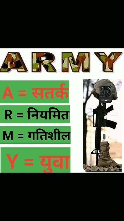 Full Form Of Armyarmy Ka Full Form Army Meaning Hindi Ar English Both