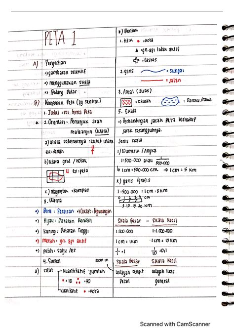 Peta Dalam Geografi Pengertian Komponen Jenis Syarat Proyeksi Dan